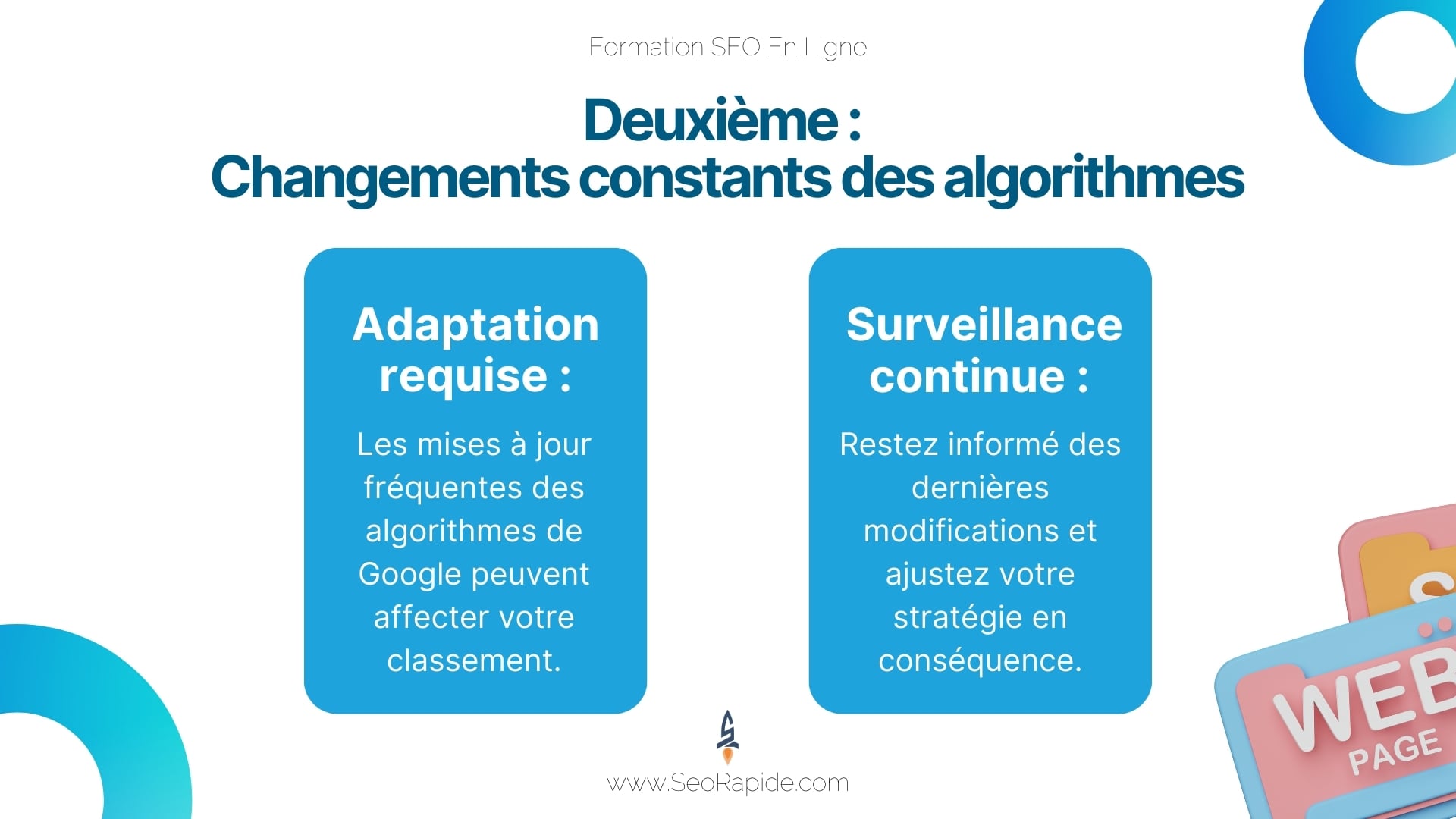 changements-algorithmes-seo