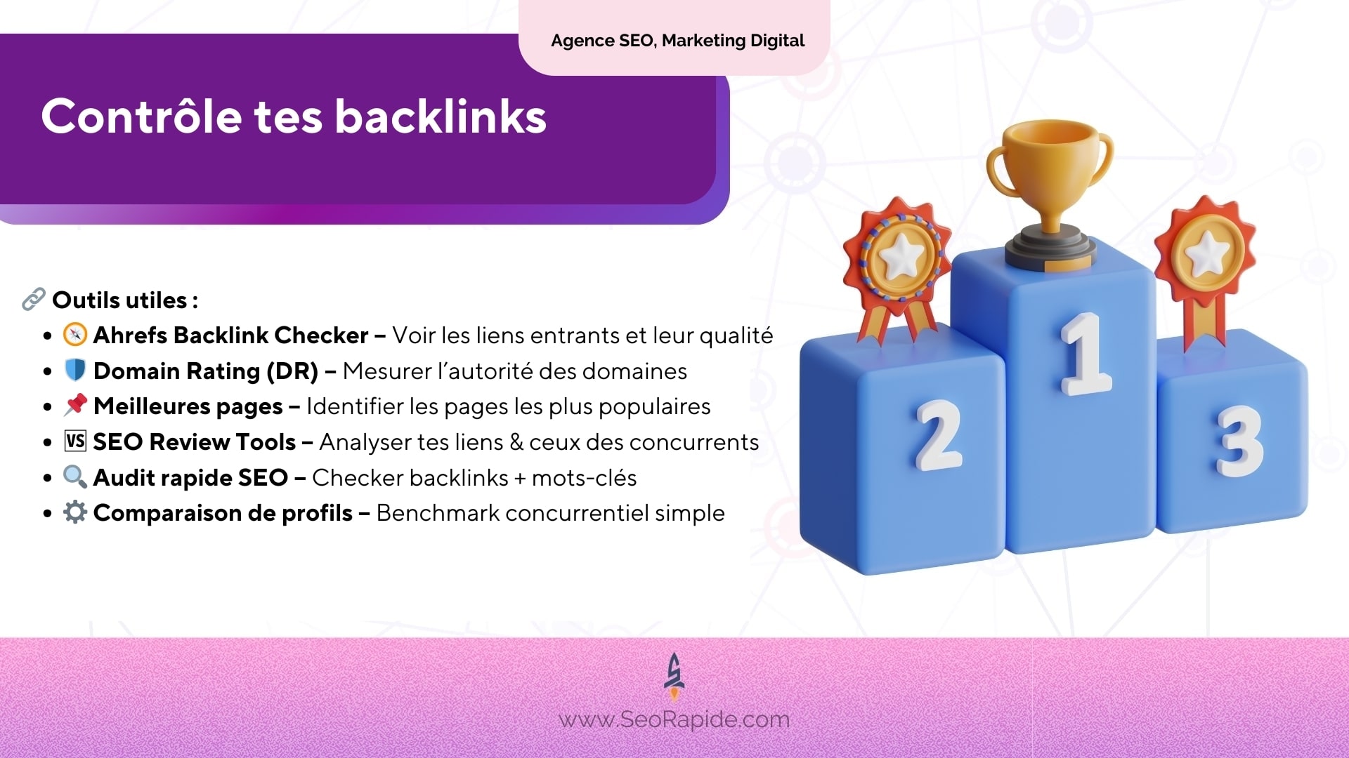 Outils gratuits pour analyser les backlinks et améliorer le SEO d’un site web en 2025