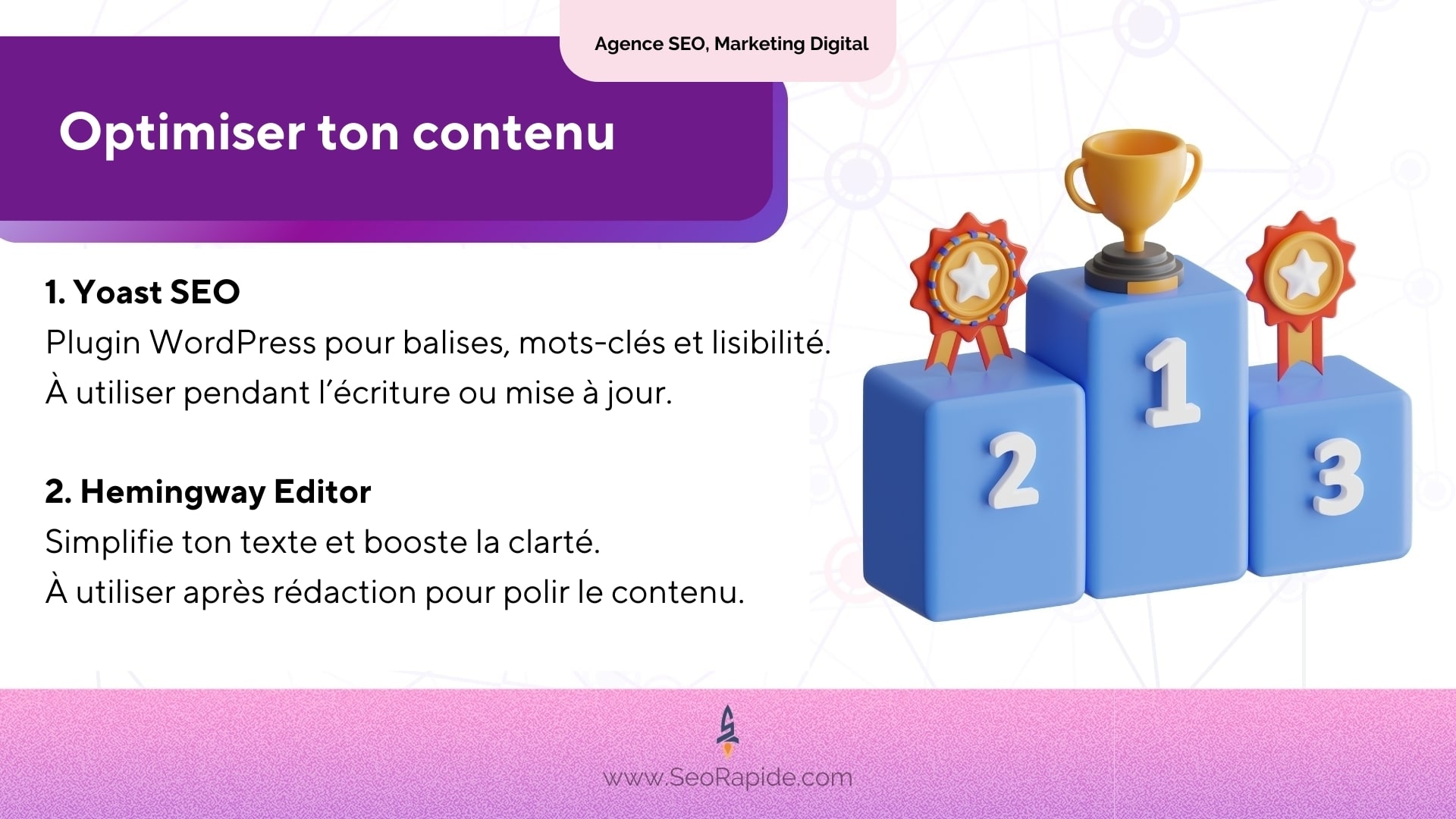 Outils gratuits Yoast et Hemingway pour optimiser la lisibilité et le SEO du contenu web