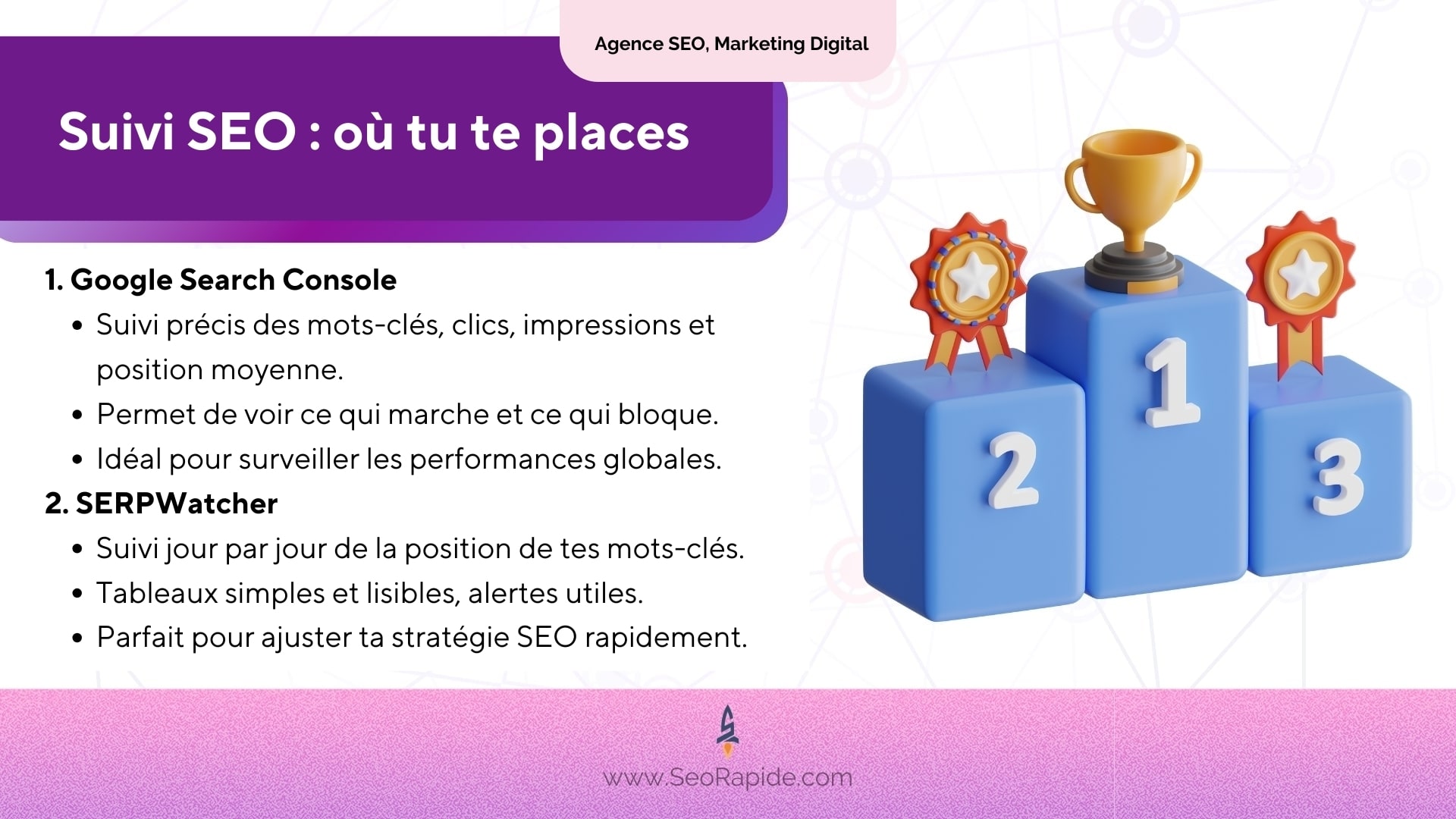 Google Search Console et SERPWatcher pour suivre gratuitement le positionnement SEO des mots-clés