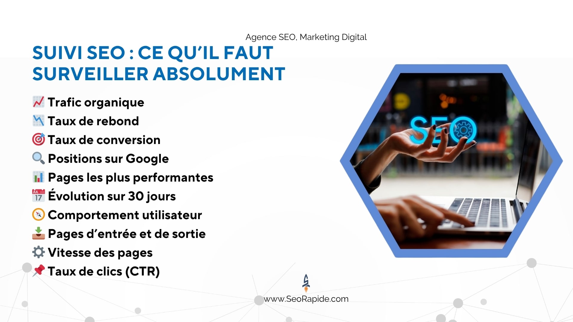 Tableau de bord montrant les indicateurs clés du SEO comme le trafic, les clics, et le taux de conversion d’un site web.
