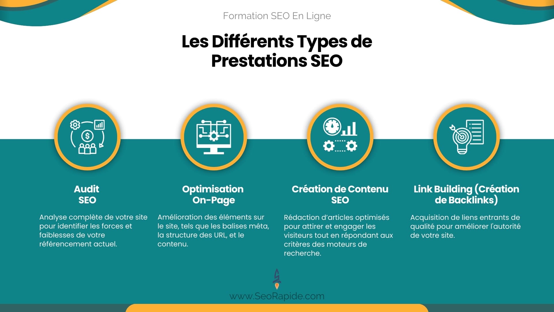 types-prestations-seo