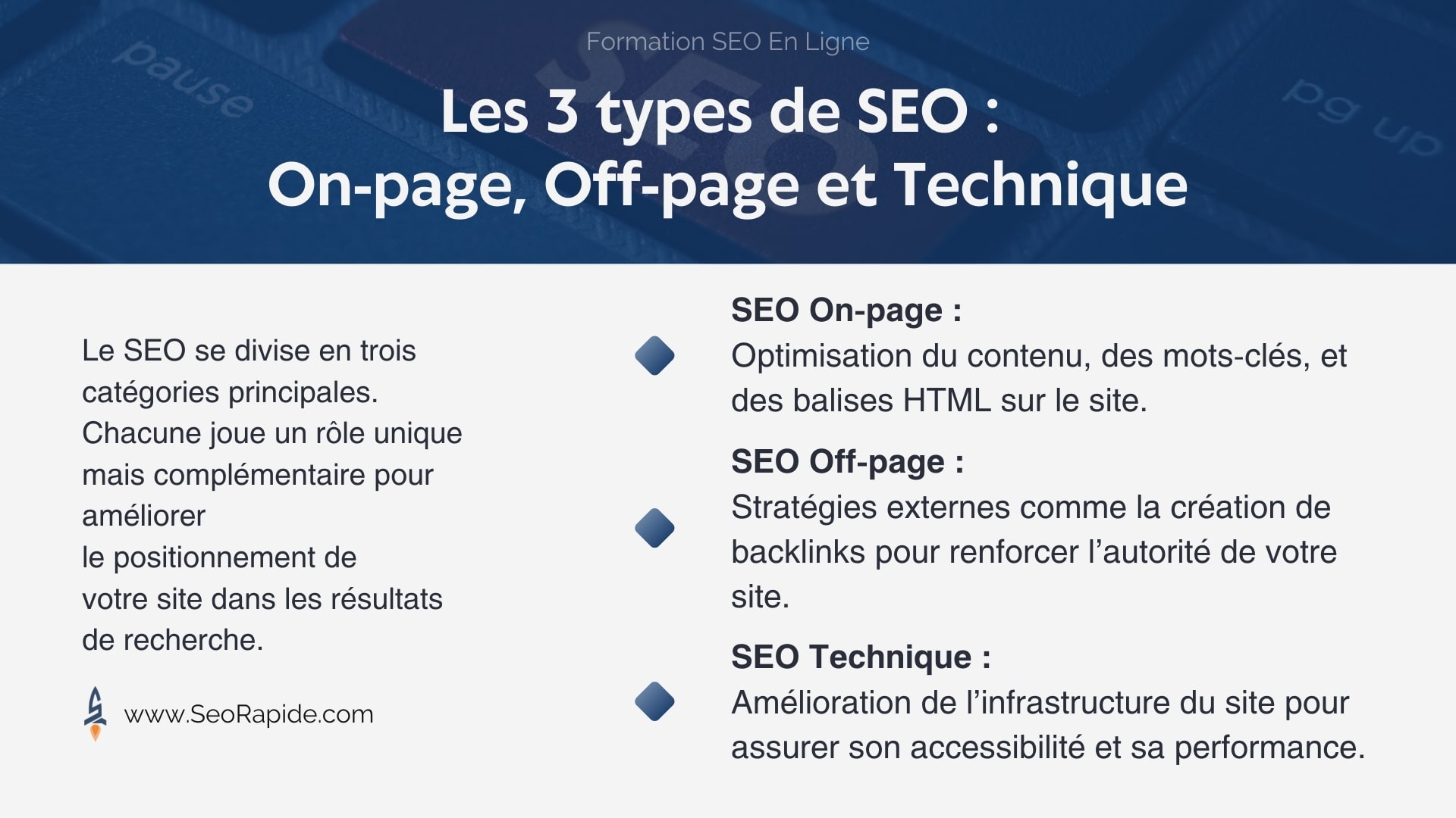 types-de-seo-onpage-offpage-technique