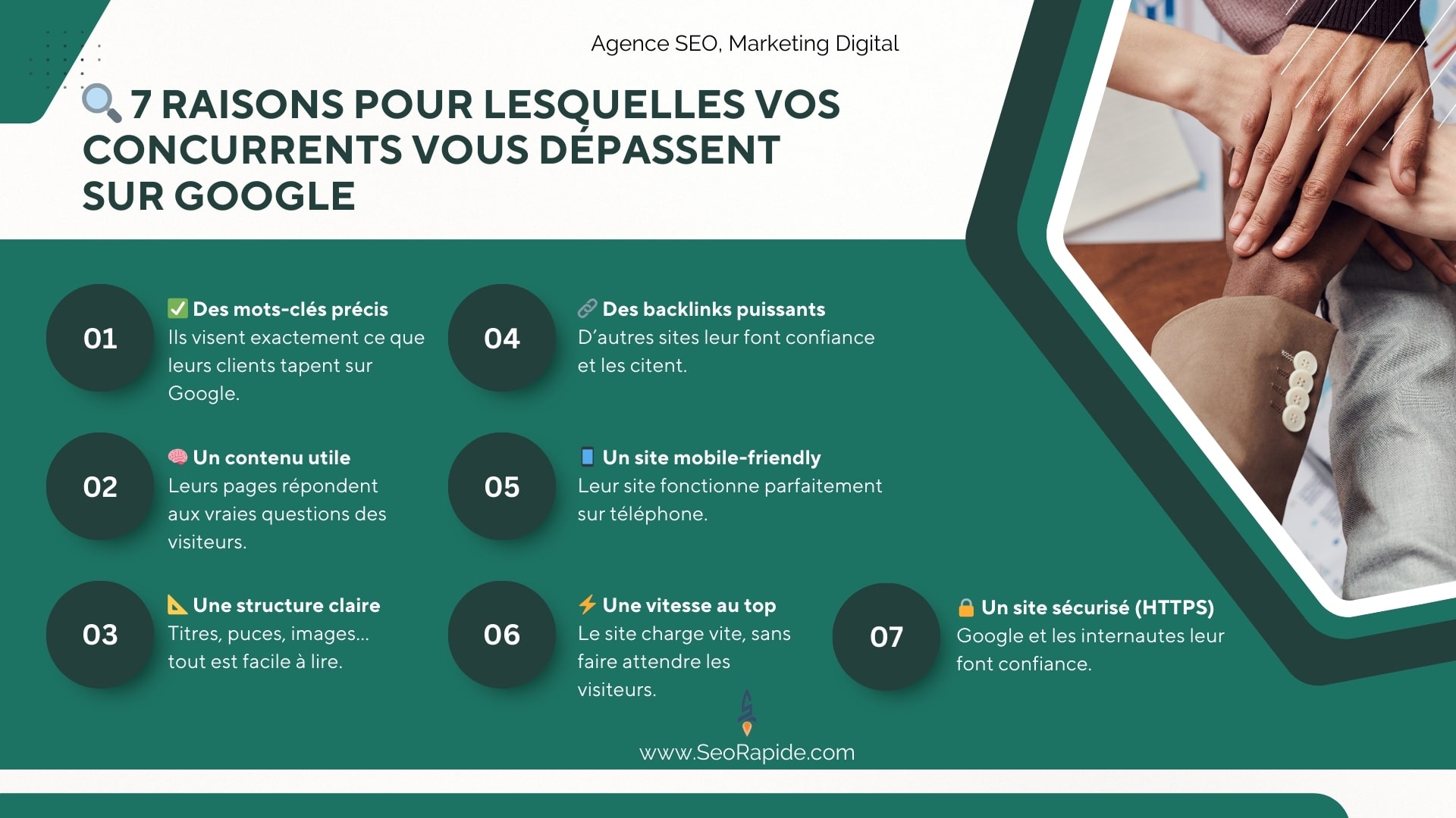 Voici les 7 éléments que vos concurrents maîtrisent mieux que vous pour apparaître devant vous sur Google.