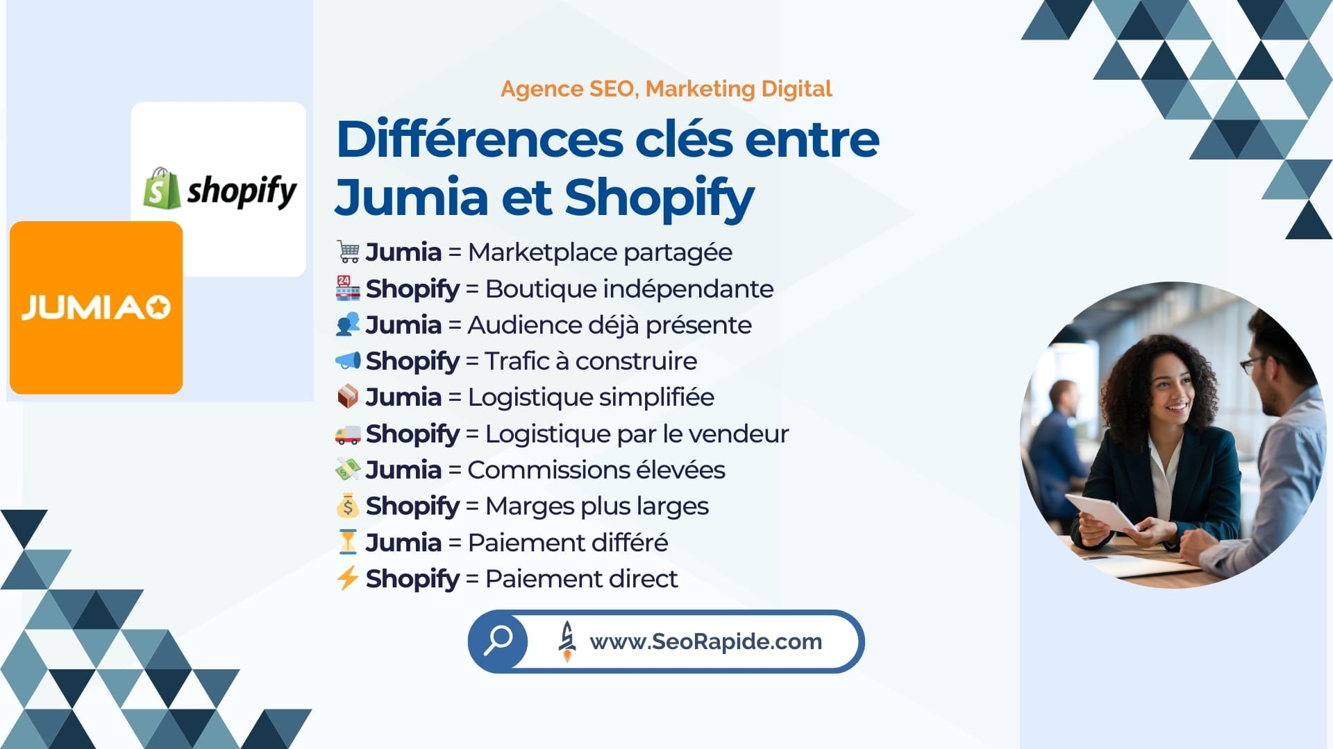 Comparaison entre Jumia et Shopify pour lancer un business e-commerce en Afrique