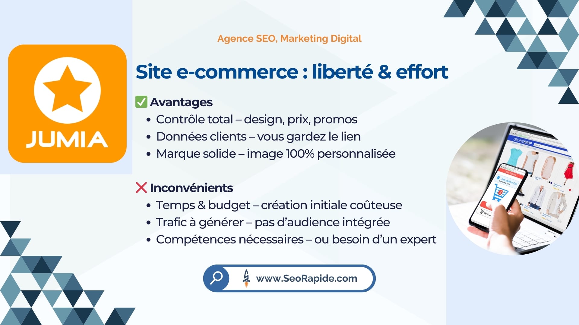 Les 3 avantages et 3 limites d’un site e-commerce indépendant