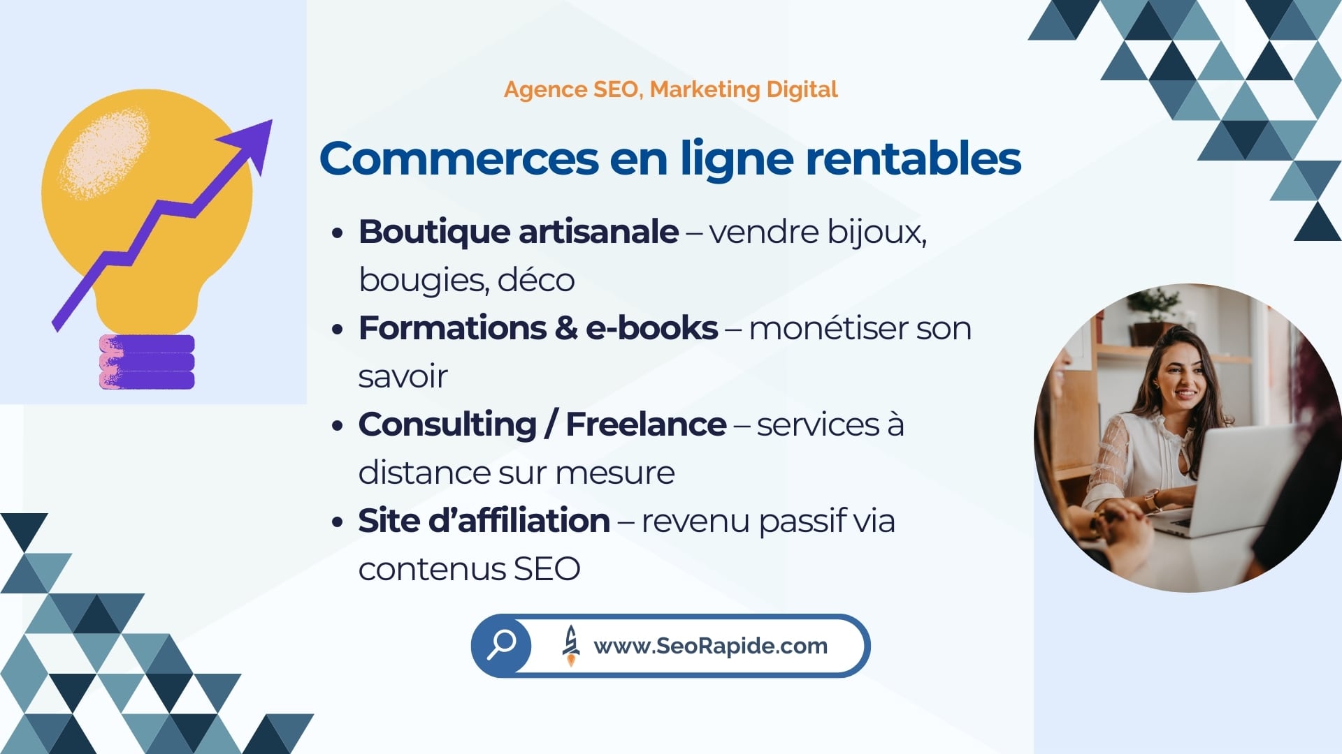 Exemples de petits commerces en ligne à fort potentiel