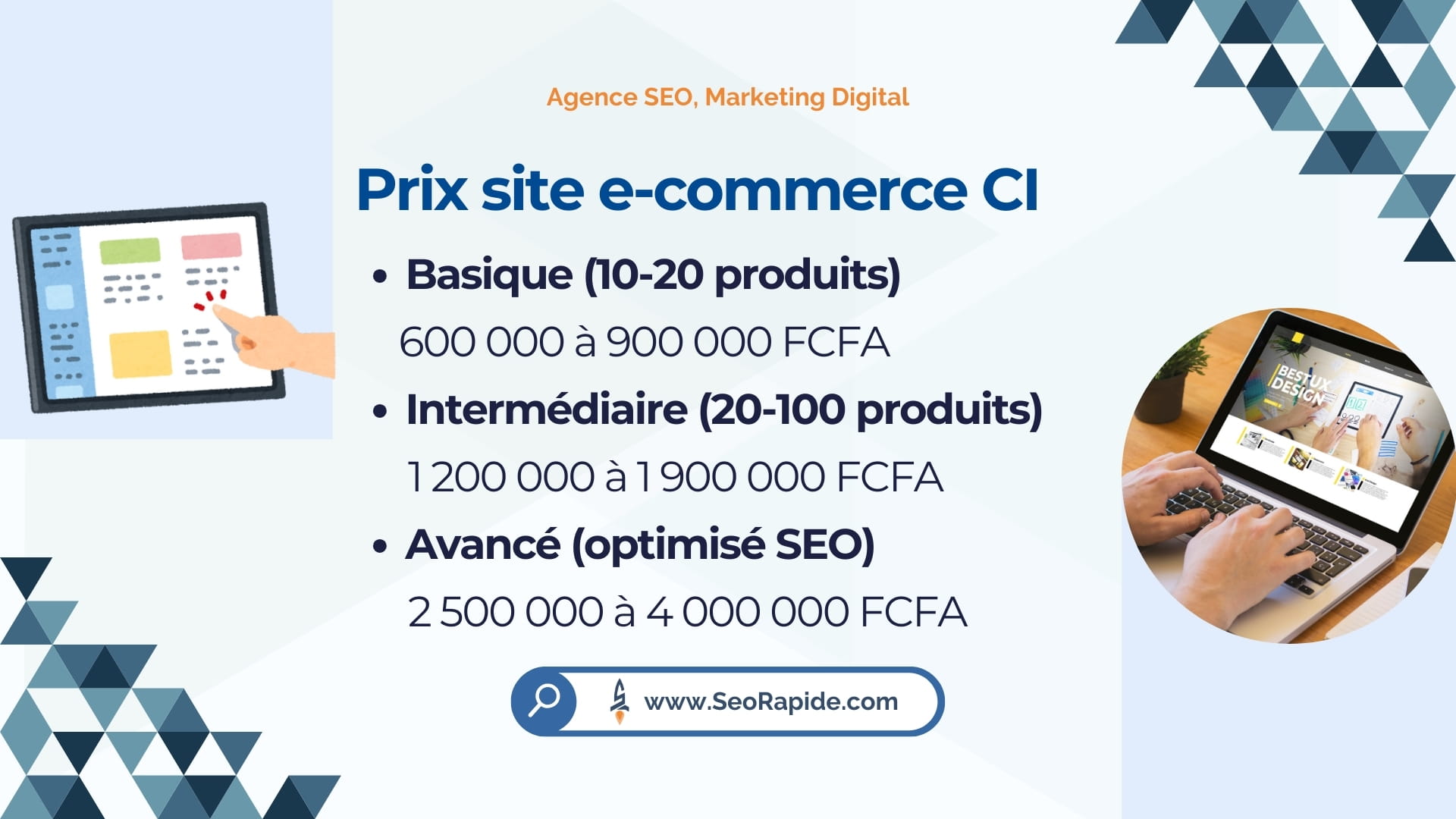 Coût de création d’un site e-commerce en Côte d’Ivoire selon le niveau